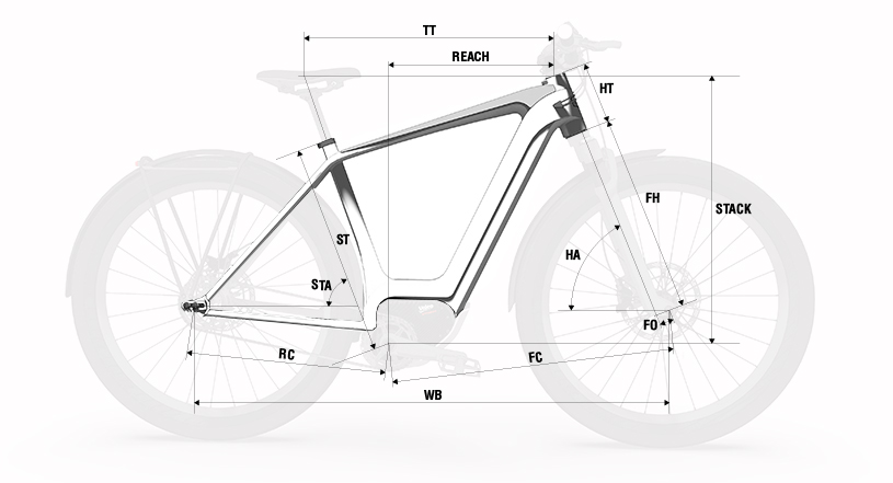 Geométrie vélo électrique